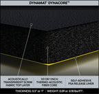 DynaCore 1 in. Noise and Heat Insulation