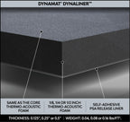 Bulk Packs Dynaliners
