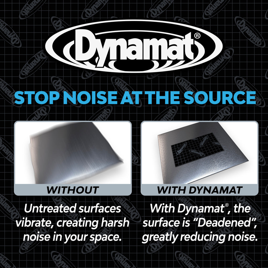 Dynamat Xtreme Sound Deadening Car Insulation Bulk Pack