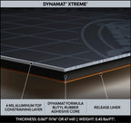 Bulk Packs Dynaliners